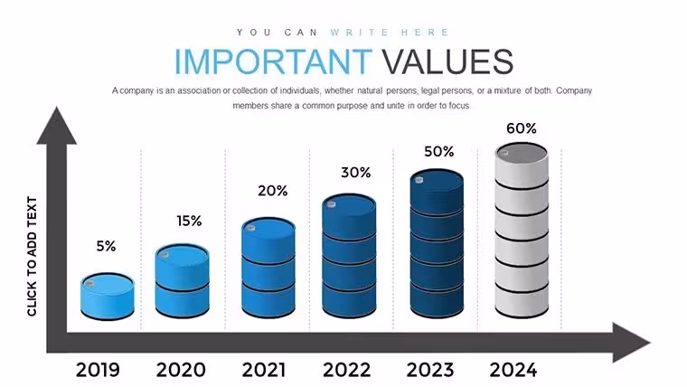 Oil Report Keynote Charts: Mastering Global Market Insights
