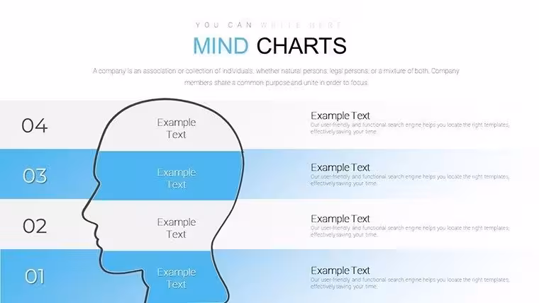 Mind PowerPoint Charts - Download Template Presentation