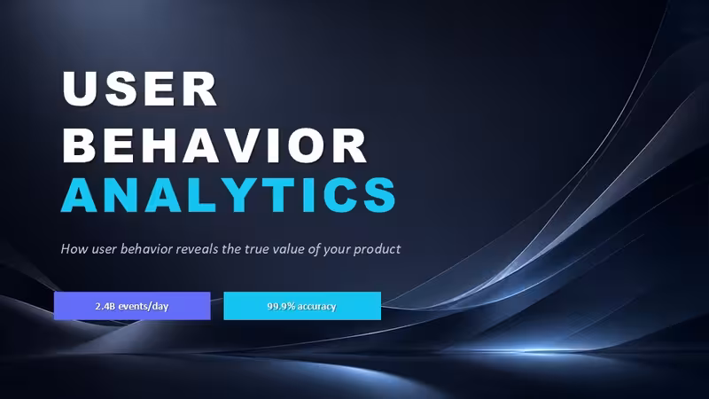 User Bahavior Analytics PowerPoint Template and Charts