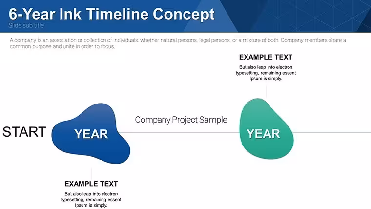 Free Ink Timelines PowerPoint Charts: Artistic Flow for Your Stories