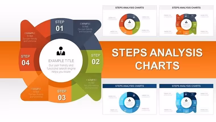 Steps Analysis PowerPoint Charts Template: Visualize Processes with Precision