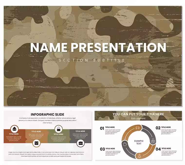 Military Camouflage PowerPoint Template: Stealthy Strategies on Screen