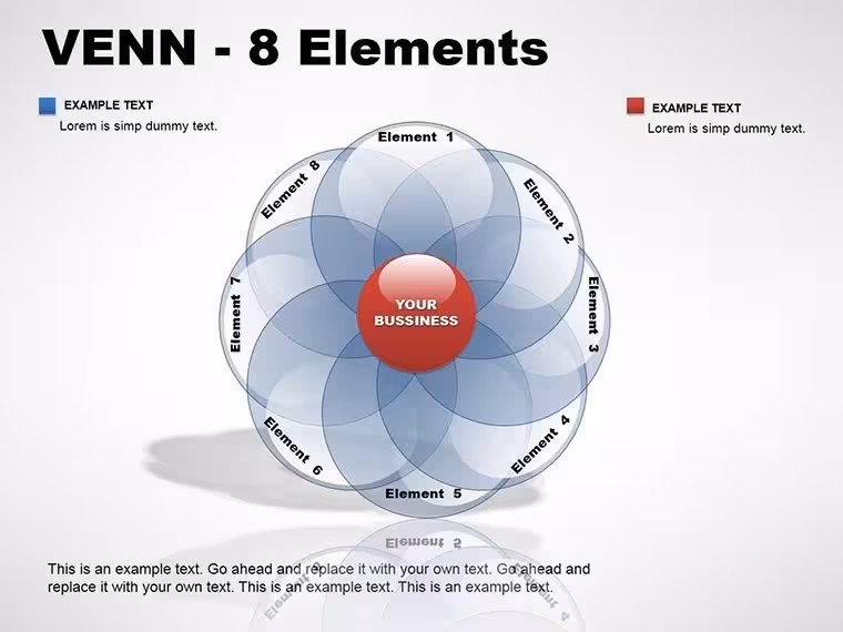 8-Element Venn Diagrams: Keynote Relationship Visuals