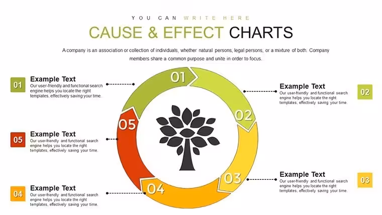Cause and Effect Tree Keynote Charts
