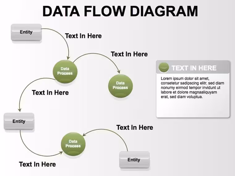 Data Flow Keynote Diagrams - Fully Editable Keynote
