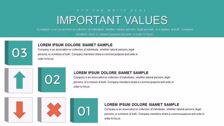 Business Process Modeling 3D Cube PowerPoint Charts Template