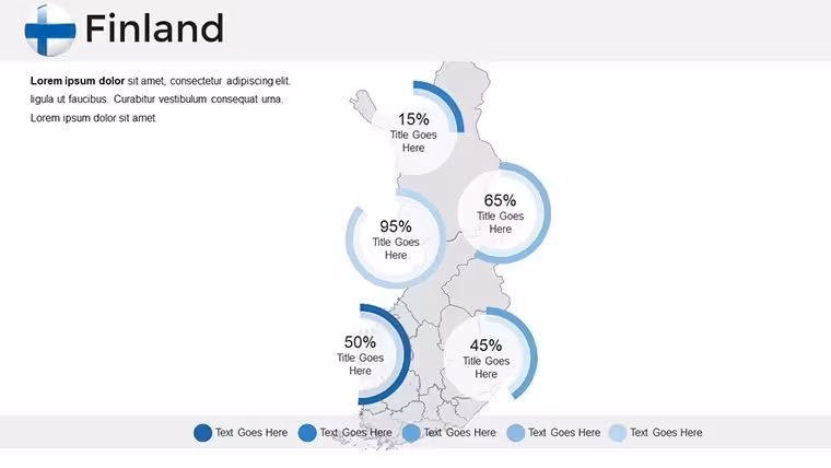Editable Finland Map Keynote Template: Visualize Nordic Insights with Precision