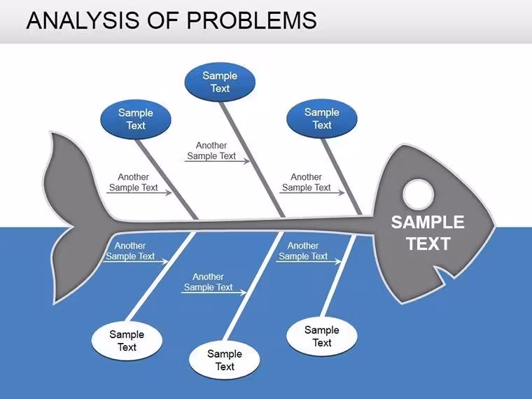 Analysis of Problems PowerPoint Diagrams: Untangle Causes, Forge Solutions