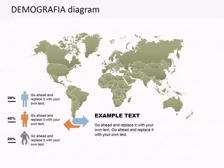 Demography PowerPoint Diagrams: Editable Charts for Population Insights