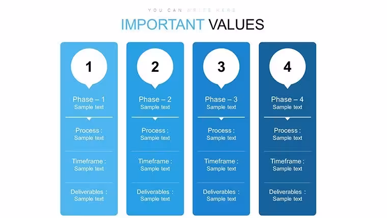 Free Process Description PowerPoint Charts - PPTX Template