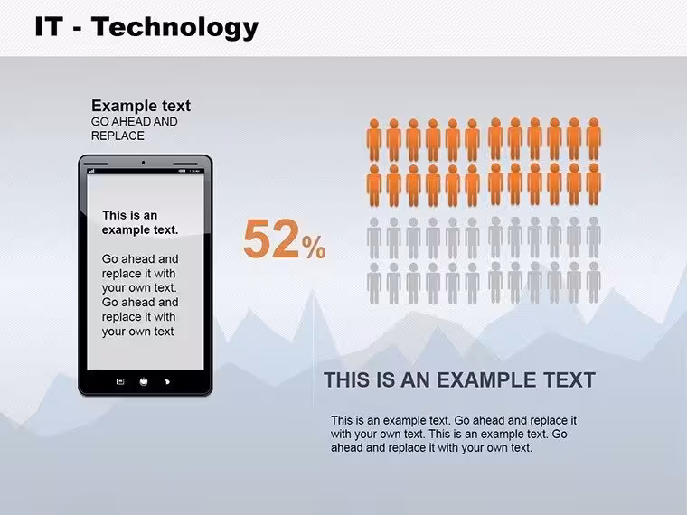 IT Technology PowerPoint Charts: Revolutionize Your Data Storytelling