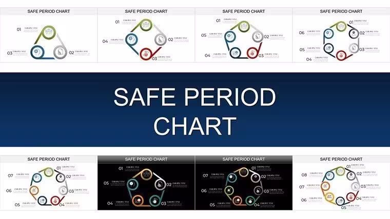 Safe Period Charts: Your Ultimate PowerPoint Guide to Cycle Awareness
