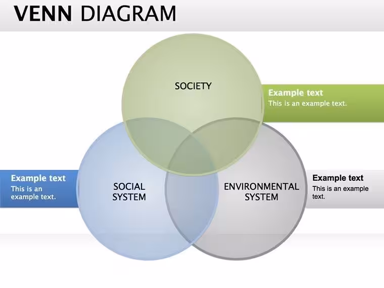 Selection Venn Keynote Diagrams: Reveal Hidden Connections