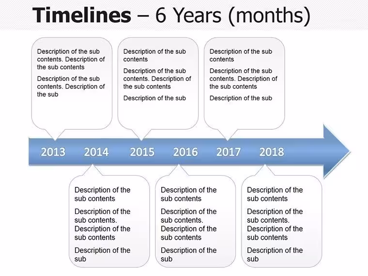 Project Timeline Planning PowerPoint Slides