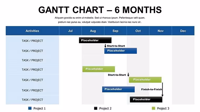 Free 6 Months Gantt PowerPoint Charts - Download Template