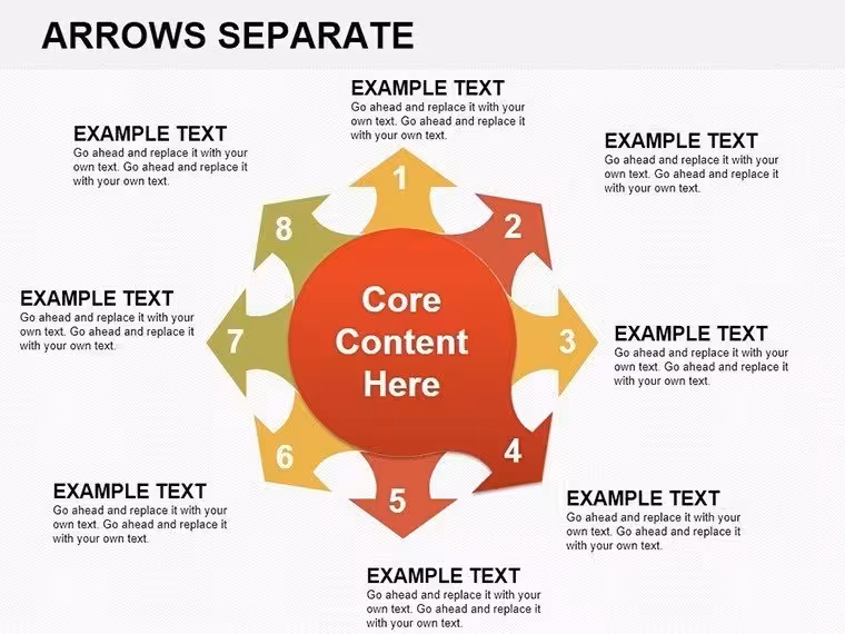 Arrows Separately PowerPoint Charts Template | Download Now