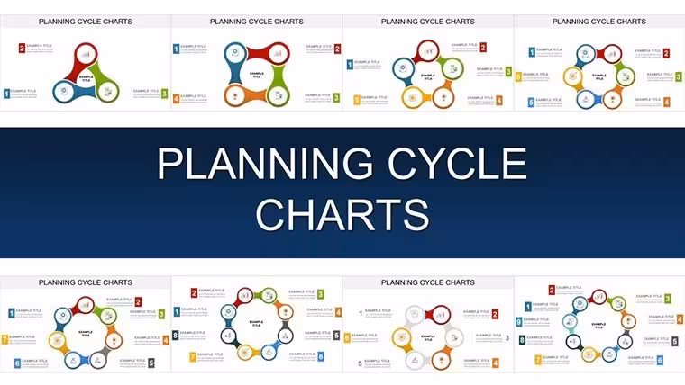 Planning Cycle Charts: Strategic Keynote Visuals for Forward-Thinking Pros
