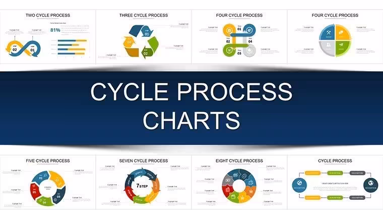 Cycle Process PowerPoint Charts Template: Visualize Your Workflows Effortlessly