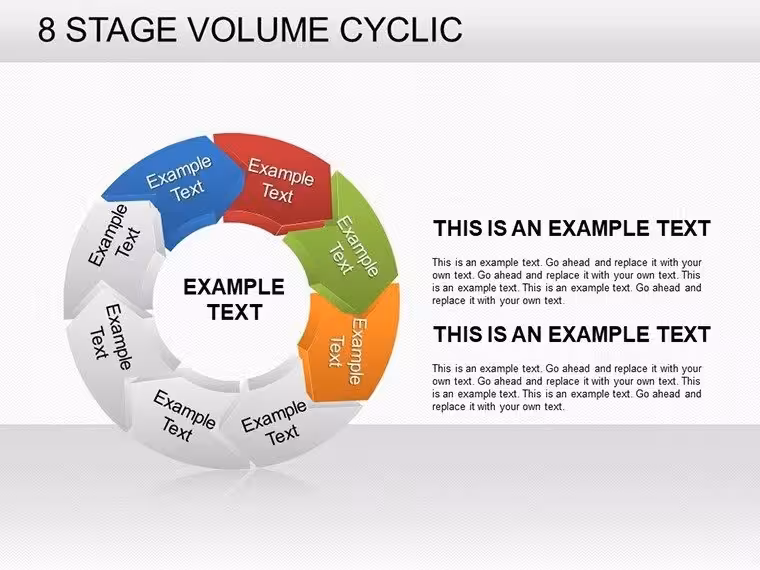 Stage Volume Cyclic PowerPoint Charts | Fully Editable Slides - Instant Download