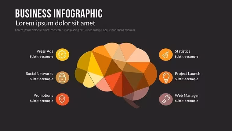 Process Infographic PowerPoint Template - Fully Editable & Instant Download