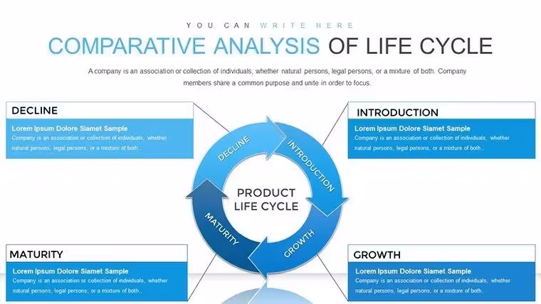 Comparative Analysis of Life Cycle PowerPoint Charts Template