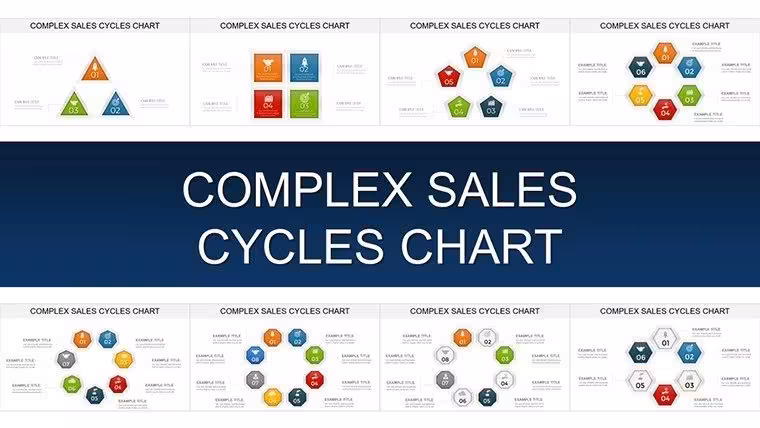 Master Complex Sales Cycles with Stunning PowerPoint Charts
