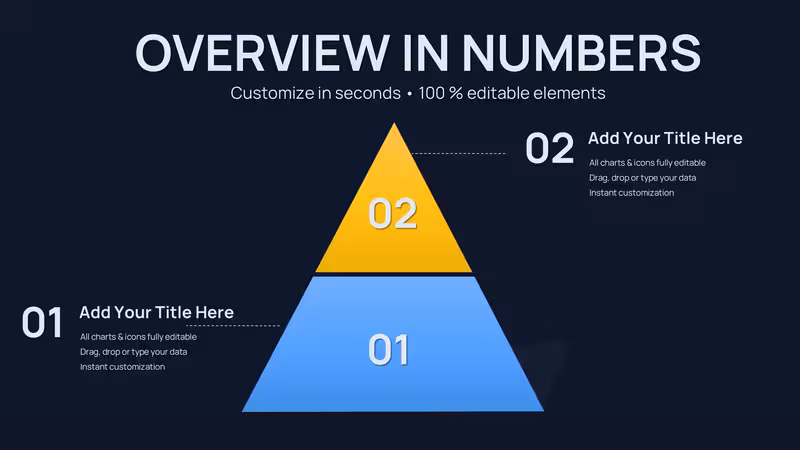 Layered Pyramid Chart Template PowerPoint - 36 Slides