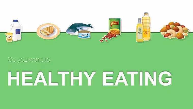 Infographic Healthy Eating Keynote Charts: Visualize Nutrition for Impactful Presentations