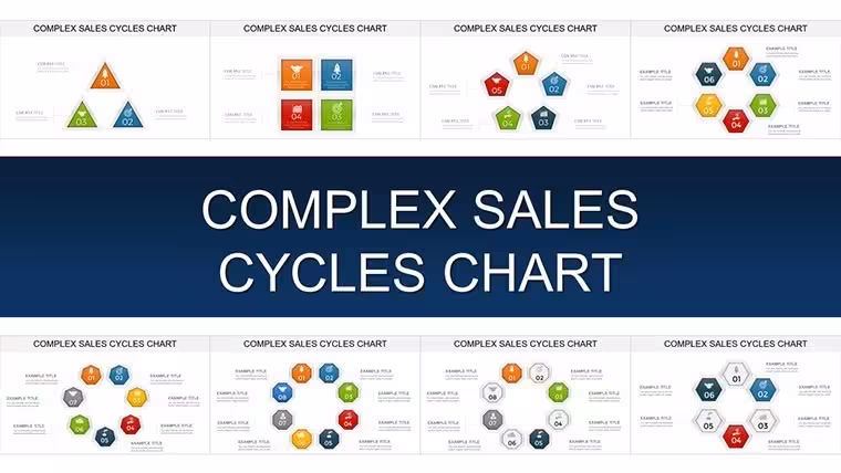 Complex Sales Cycle Keynote Charts: Visualize Winning Strategies