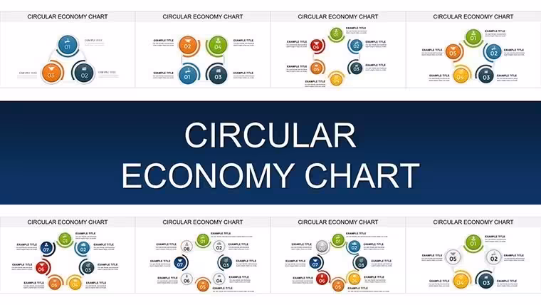 Circular Economy Charts for Keynote: Weaving Sustainability into Every Slide