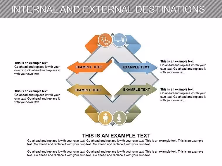 Internal And External Destinations PowerPoint Diagram