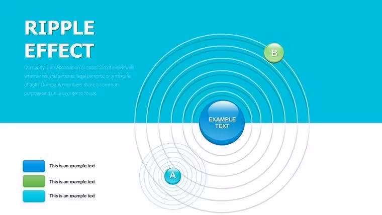 Infographic PowerPoint Template Ripple Effects - 22 Editable Slides