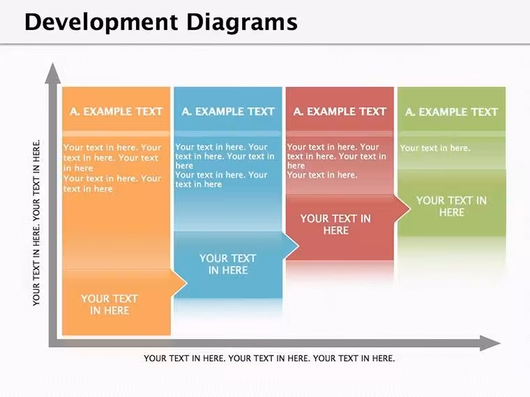 Sustainable Development Keynote Diagrams