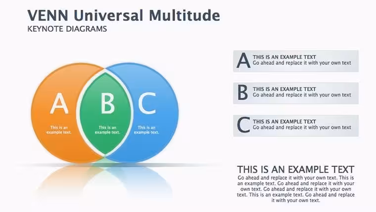 Universal Multitude Venn Keynote Diagrams Presentation | Download Now