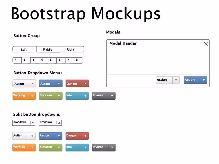 Bootstrap Mockups Keynote Template: Elevate Your Web Design Pitches
