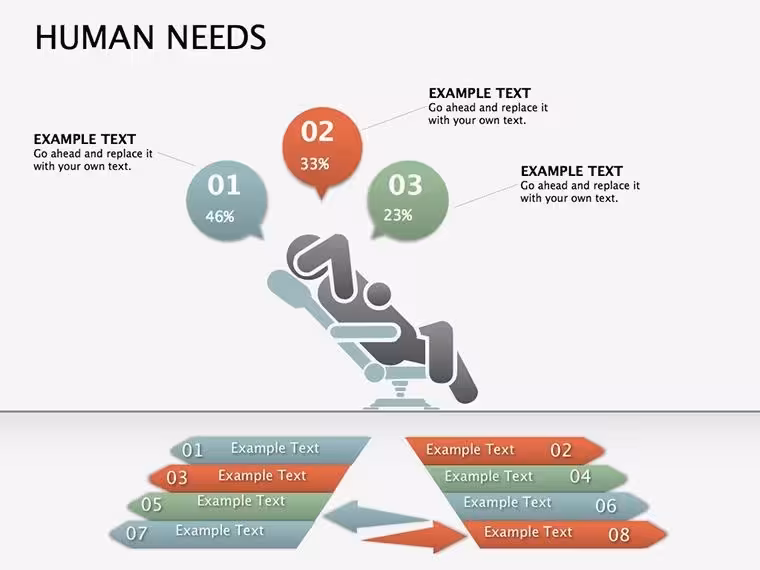 Human Needs Keynote diagrams templates
