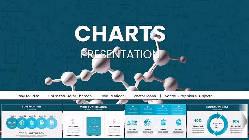 Pro Chemical & Biochemical Education PowerPoint Charts