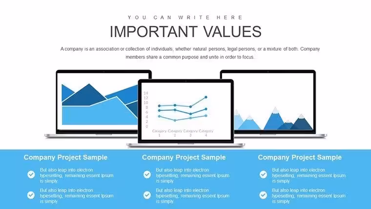 Organizational PowerPoint Charts Template: Visualize Structures with Precision