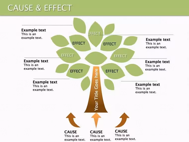 Cause and Effect Keynote Diagrams: Clarify Complex Connections