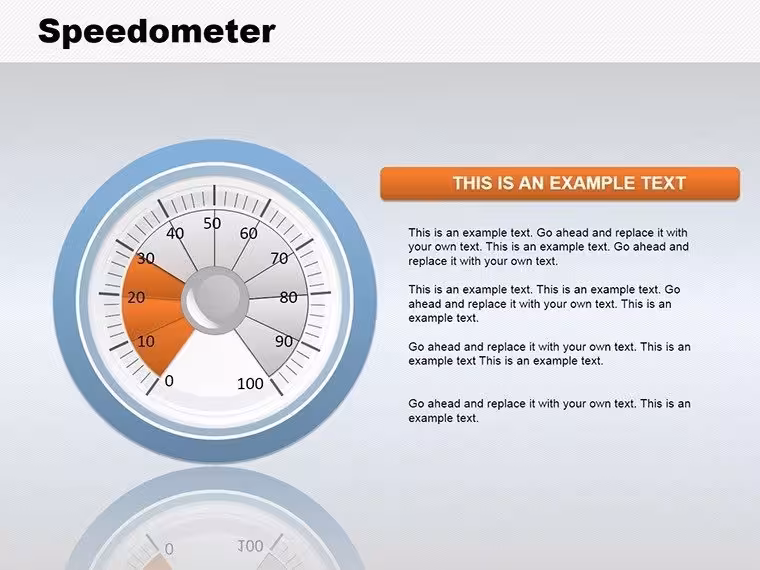 Speedometer PowerPoint Charts - Instant Download