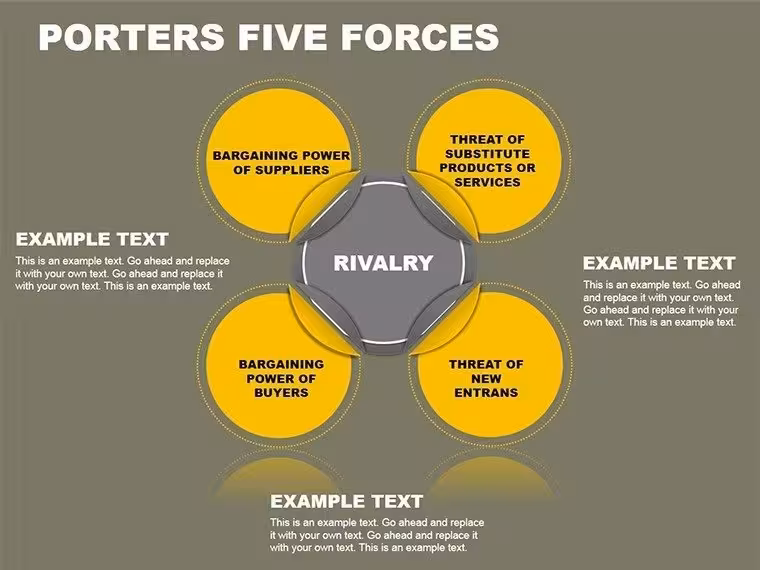 Porter's Five Forces PPT Template: Strategy Insights