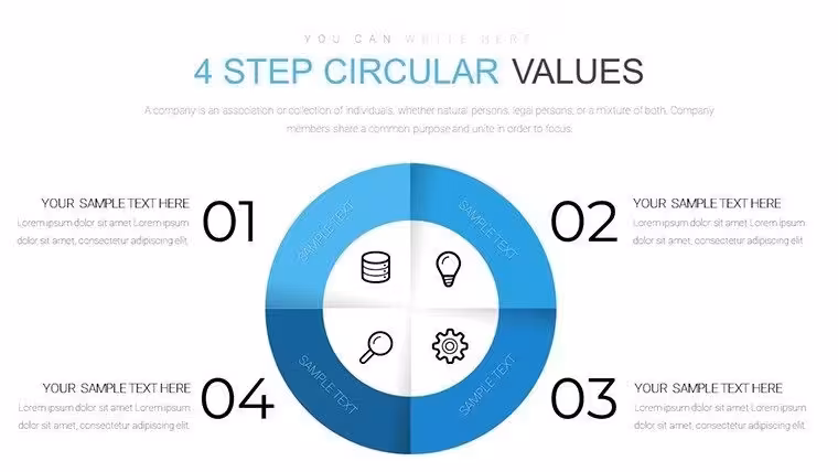 4-Step Circular PowerPoint Charts Template - Download Presentation