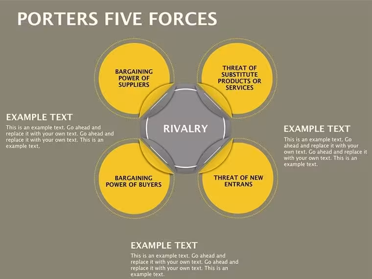 Master Competitive Landscapes with Porter's Five Forces Keynote Diagrams