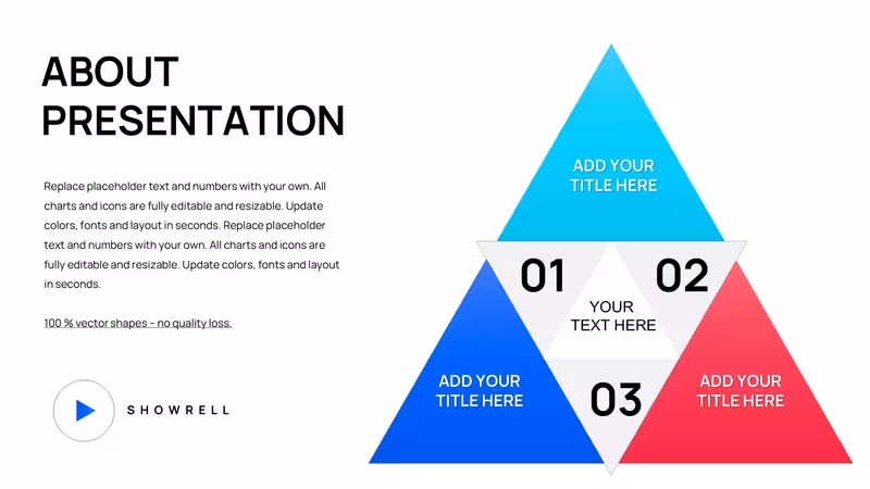 Triangle Pyramid Charts for PowerPoint - 28 Slides