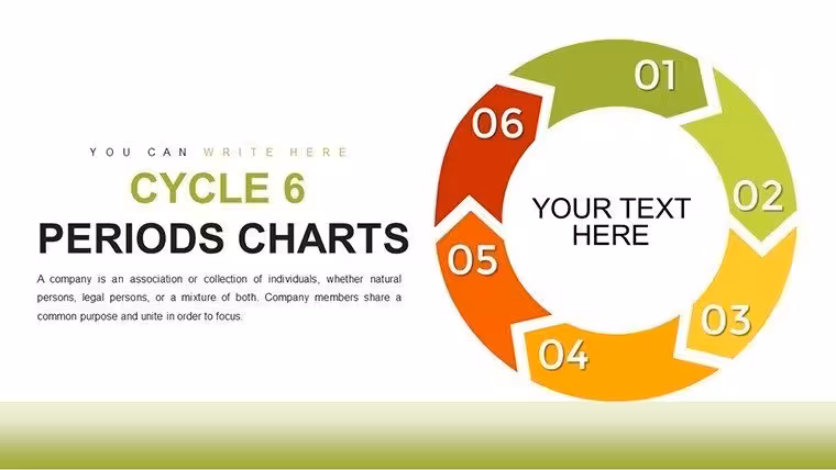 6-Period Architectural Design Cycle PowerPoint Charts