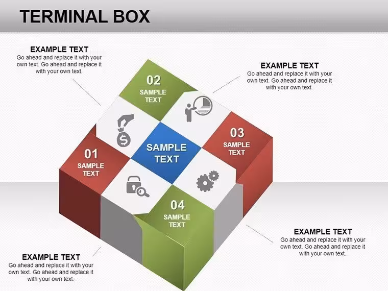 Terminal Box PowerPoint Charts Template: Revolutionize Your Data Storytelling