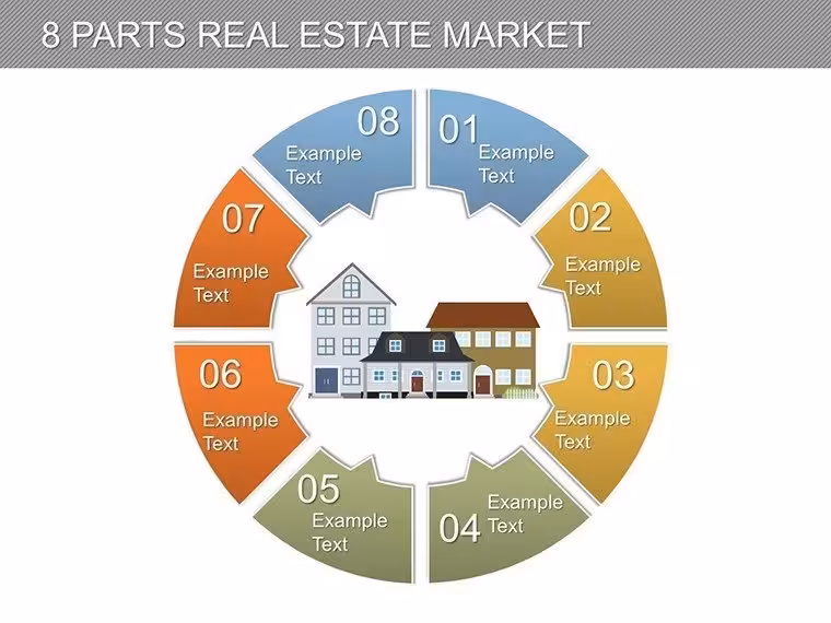 8 Parts Real Estate Market PowerPoint Charts Template: Plot Your Path to Property Success