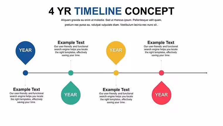 Timeline PowerPoint Charts - Instant Download | ImagineLayout