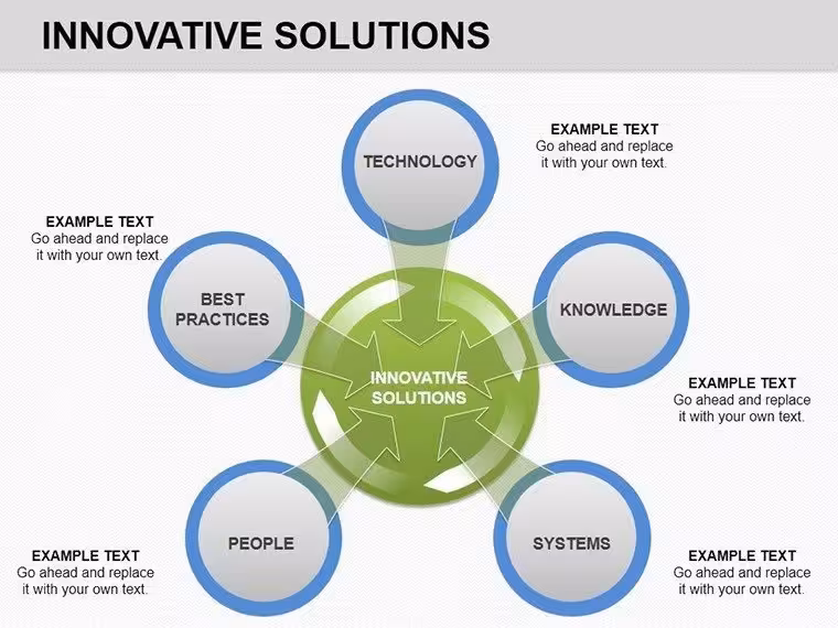 Innovative Solutions PowerPoint Charts Template | Fully Editable Slides - Instant Download