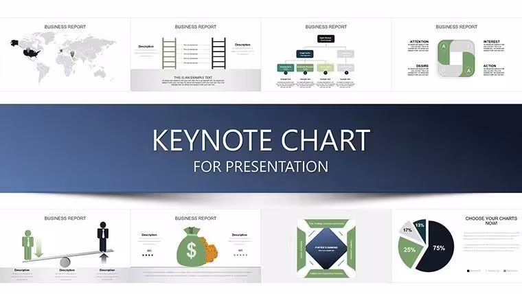 Sustainable Development Keynote Charts: Empower Your Eco-Presentations